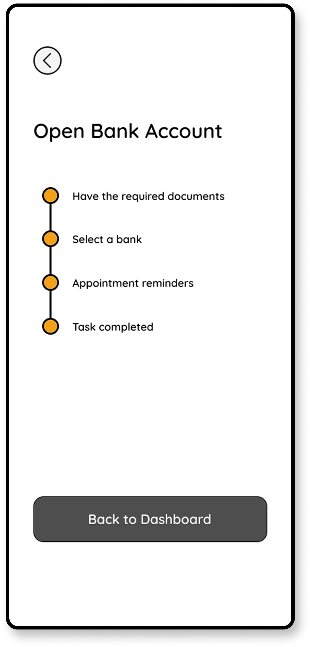 Final UI 2