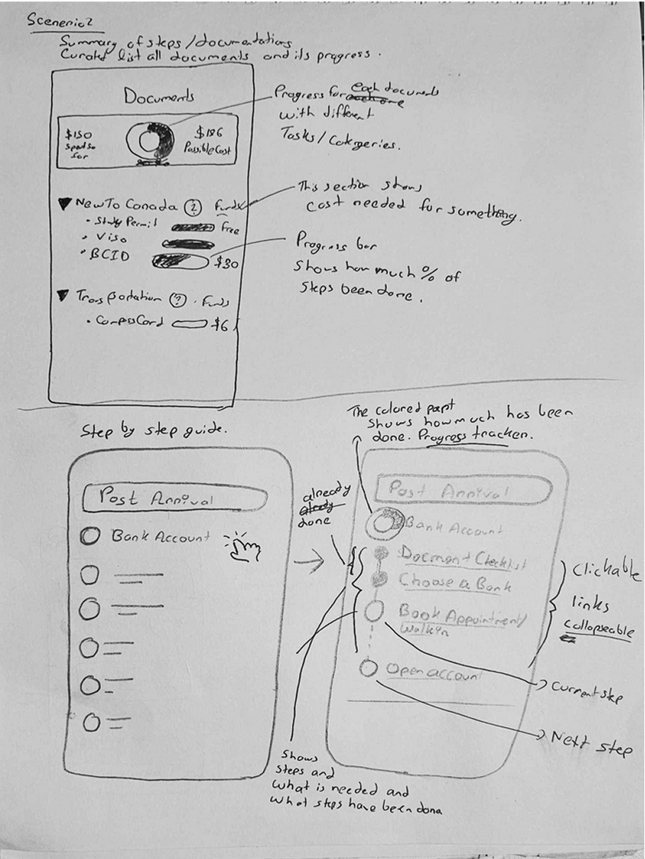 Initial sketches 2